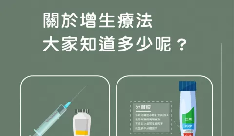 相信許多人都聽過「增生療法」，大家知道多少呢？