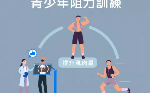 img_許多家長會擔心太早訓練容易影響發育，事實上是這樣嗎？