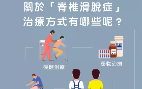 img_脊椎滑脫症( Spondylolisthesis )