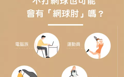 img_肱骨外上髁炎（Lateral Epicondylitis）｜網球肘(Tennis Elbow)