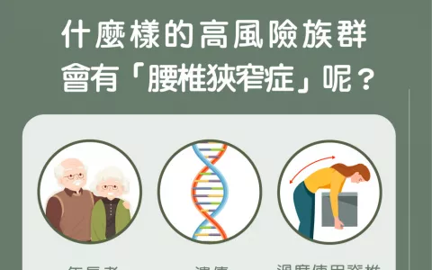 img_腰椎狹窄症候群（Lumbar spinal stenosis）