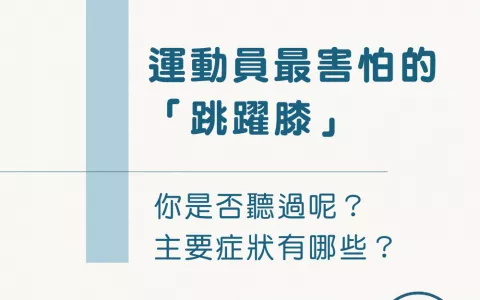 img_淺談「跳耀膝（髕骨肌腱炎）」(Jumper Knee)(Patella tendonitis)