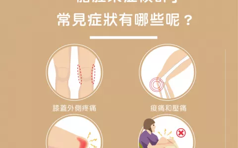 img_淺談「髂脛束症候群」(Iliotibial Band Syndrome)